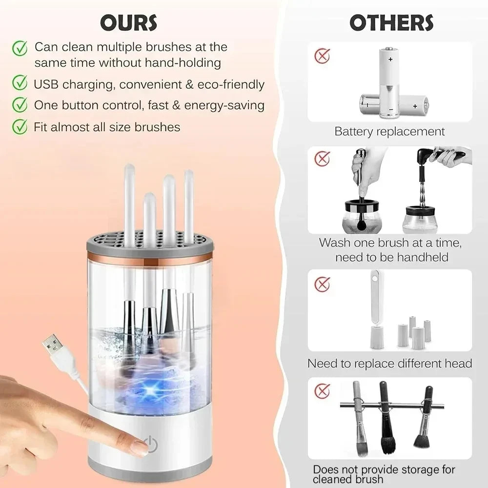 Electric Automatic Rotating Makeup Brush Cleaner