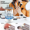Electric Automatic Rotating Makeup Brush Cleaner