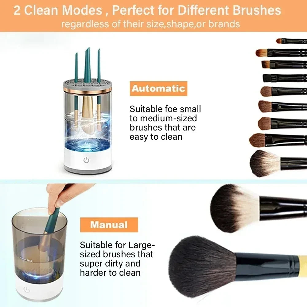 Electric Automatic Rotating Makeup Brush Cleaner